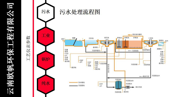 幻燈片7.jpg