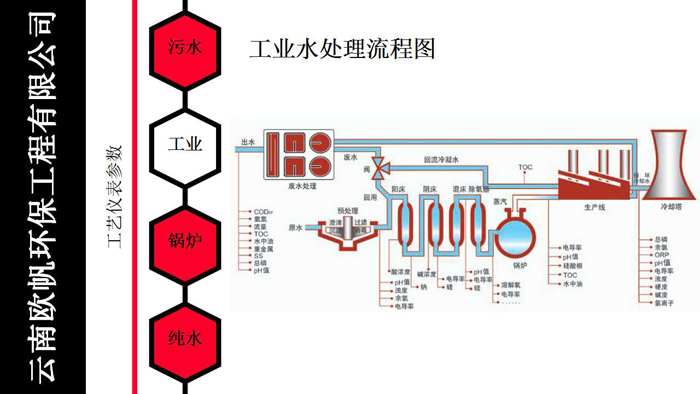 幻燈片8.jpg